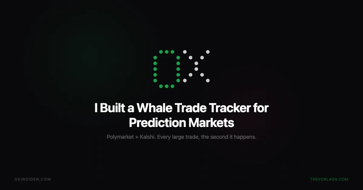 0xInsider — Polymarket analytics for sports and esports